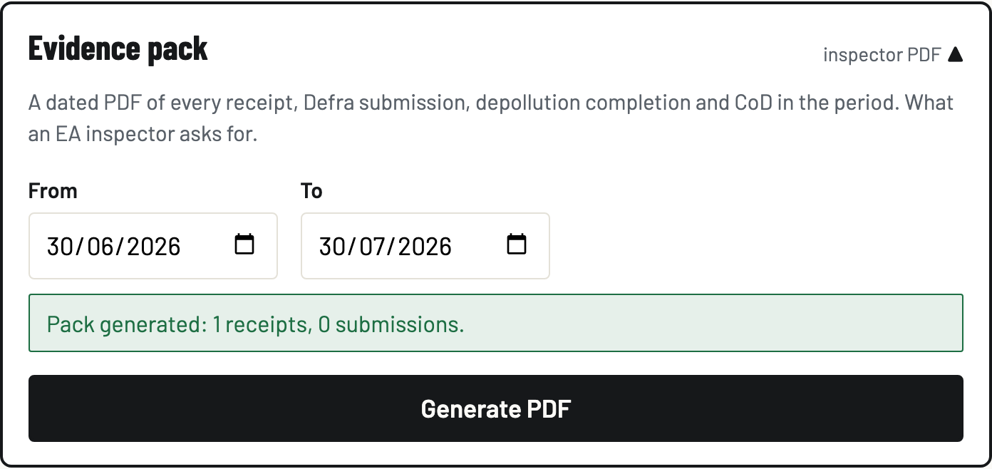 The evidence card after generating: Pack generated with the period's receipt counts